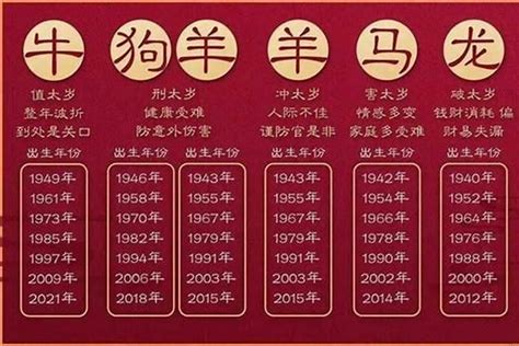 83年属什么|1983年属什么的生肖 1983年属什么生肖年是什么命